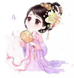 可爱女生卡通头像萌萌古