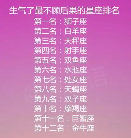 十二星座每个月会往家里寄多少钱最不能忍受冷战的星座分别是谁