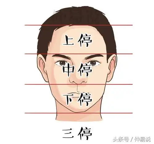 这3个部位长得好,一生顺利有福气,大贵