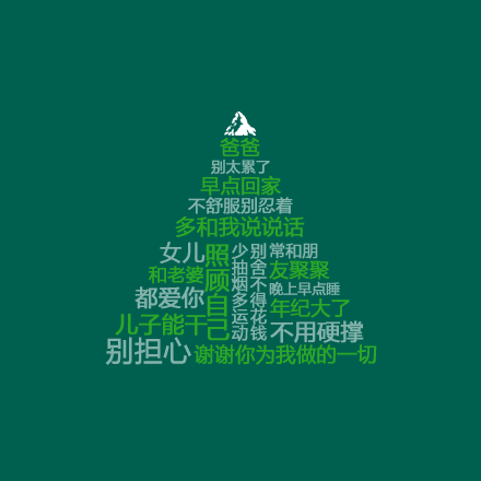 看各大品牌父亲节怎样写文案