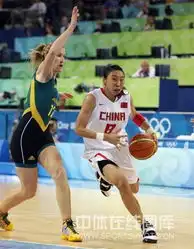 中国女篮vs澳大利亚苗立杰运球突破