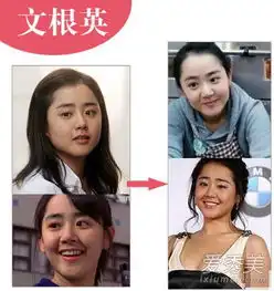 文根英满脸肥肉短发老气清纯女神彻底长残