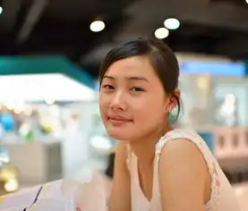 清纯素颜可爱少女,尼康35f1.4g1424f2.8g以及50f1.8d人像比较欢迎师友们讨论中关村在线摄影论坛