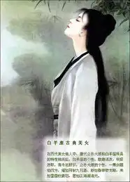 女孩子头像图集星座