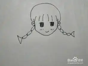 ins风女孩简笔画