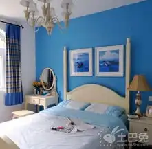 儿童房设计,男女大不同